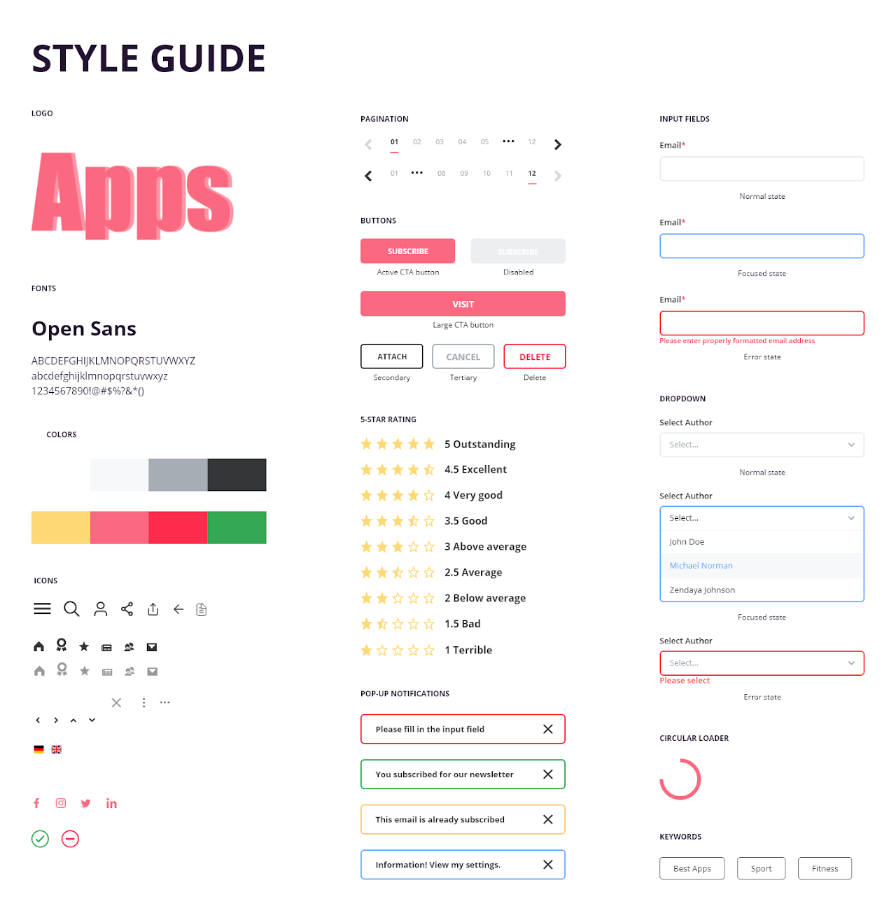 Figure 11. Style Guide