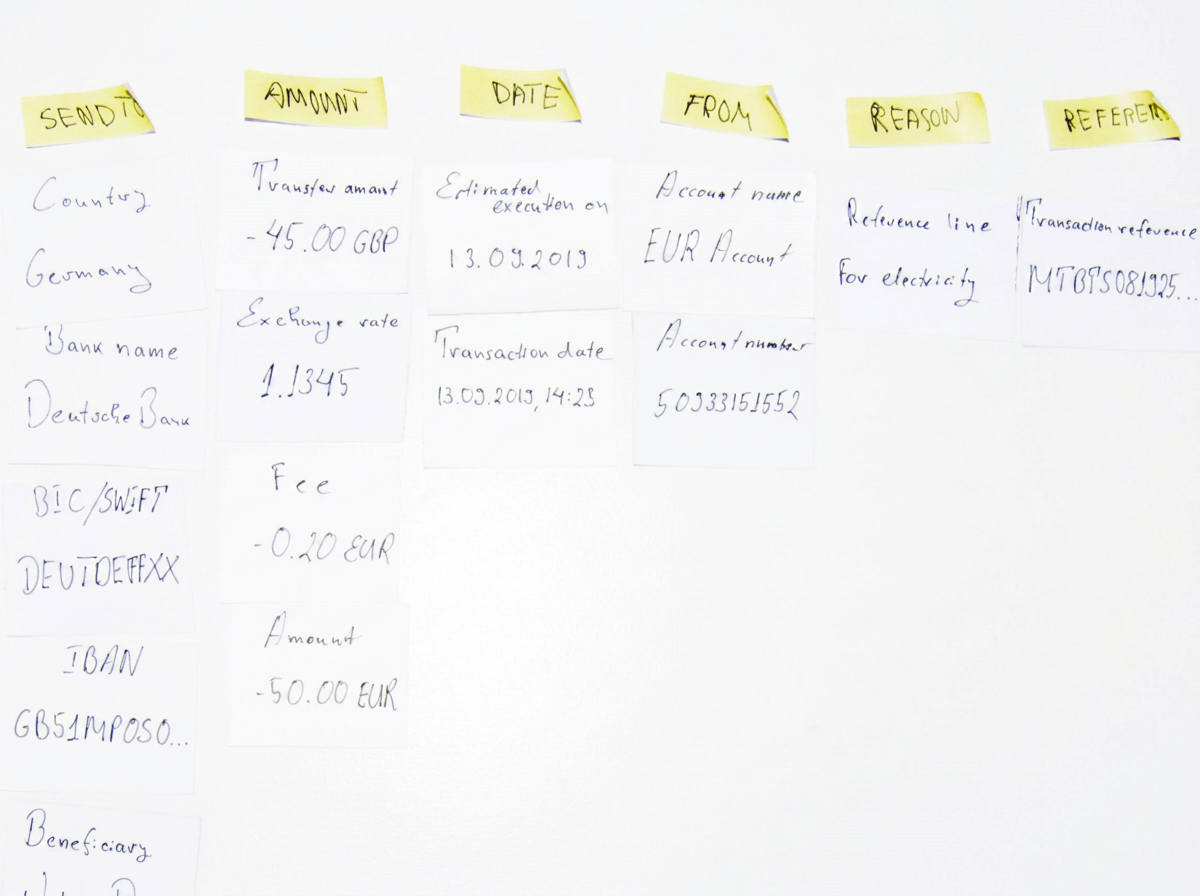 Card sorting exercise — sticky notes grouped by category