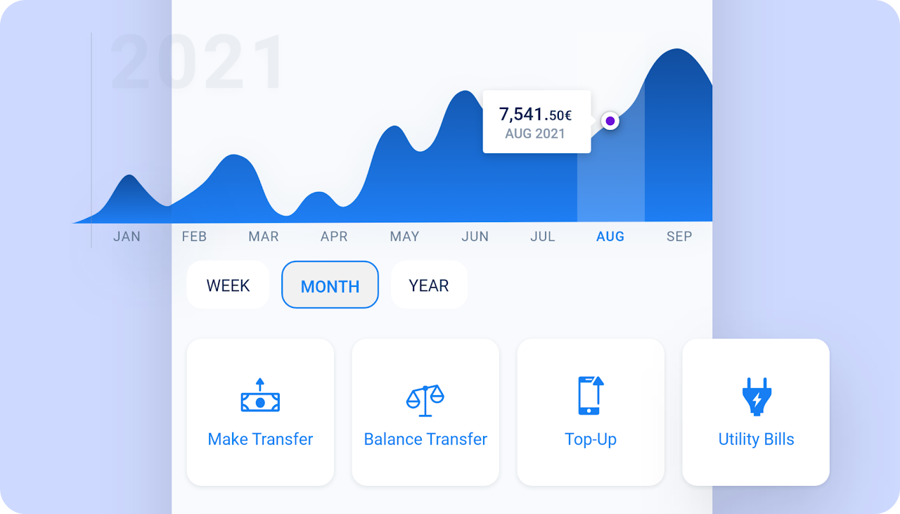 Business finance app design challenge